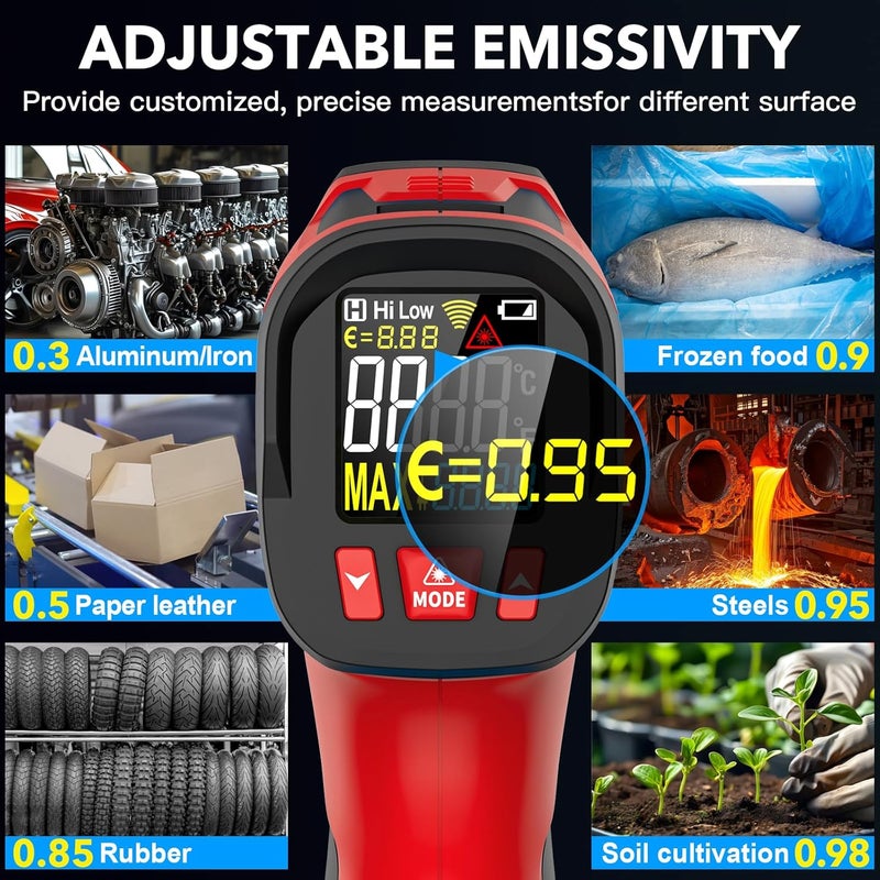 Temirup Infrared Thermometer Gun - Non-Contact Digital Laser Temperature Gun with Color LCD Display for Cooking, Griddle, Engine, HVAC, IR Temp Gun with Adjustable Emissivity,-40℉~1202℉(-40℃~650℃) - Image 5